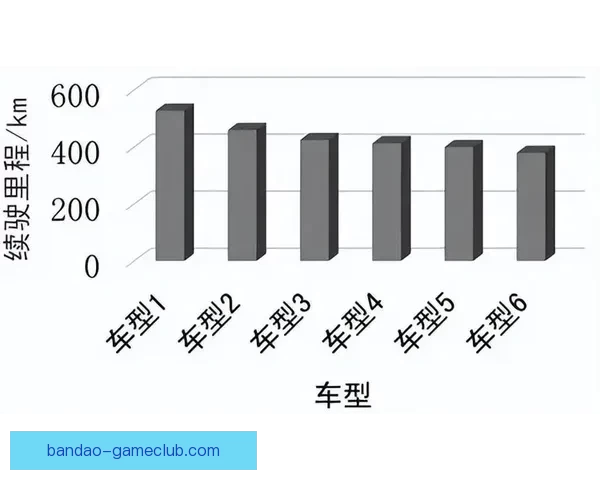 世界杯竞猜策略深度解析与赛前胜负趋势全面预测